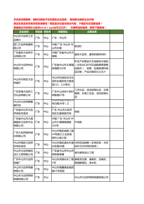 新版广东省中山大自然工商企业公司商家名录名单联系方式大全38家