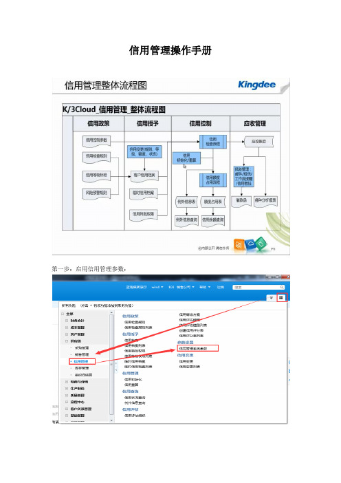 k3cloud5.0信用管理手册