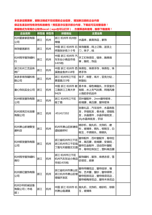 新版浙江省杭州珠饰工商企业公司商家名录名单联系方式大全14家