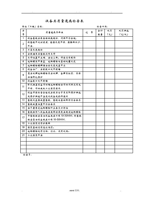 设备类质量通病检查表