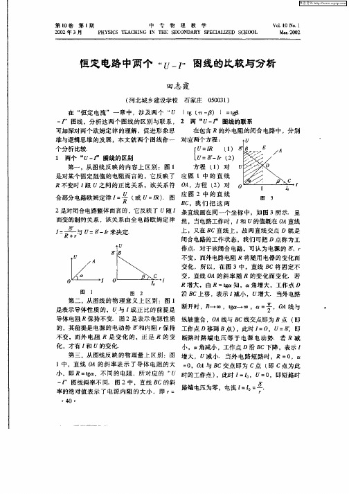 恒定电路中两个“U—I”图线的比较与分析