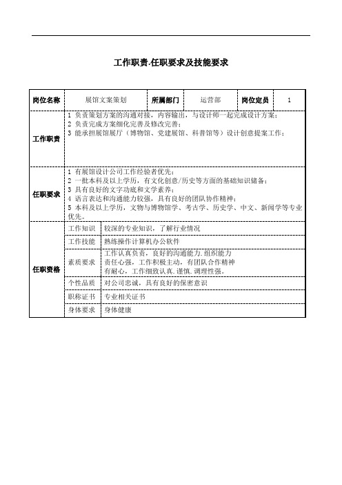 展馆文案策划工作职责和岗位要求模板