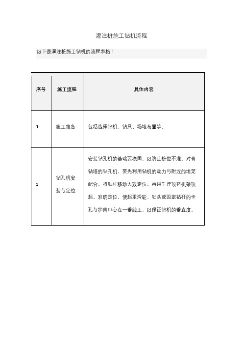 灌注桩施工钻机流程