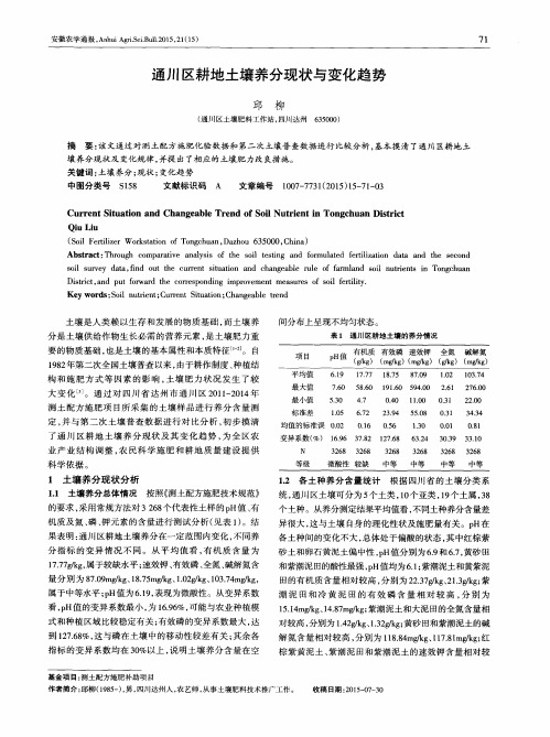 通川区耕地土壤养分现状与变化趋势