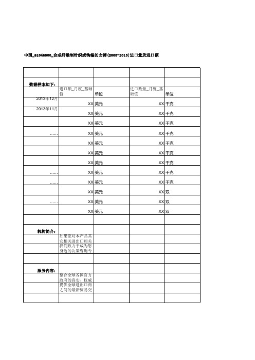 中国_61046300_合成纤维制针织或钩编的女裤(2003-2013)进口量及进口额