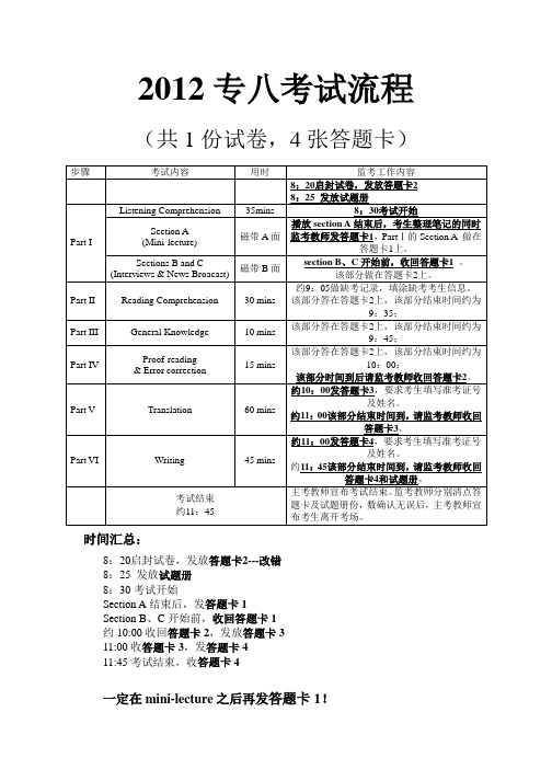 专八考试流程图