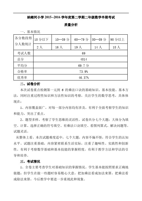 苏教版二年级数学半期考试质量分析