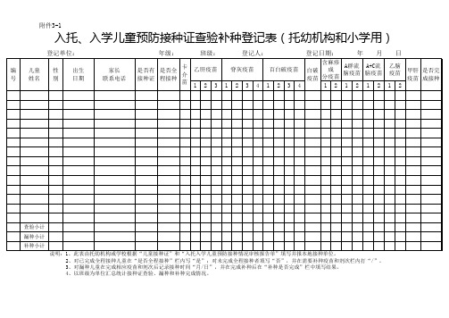 预防接种登记表