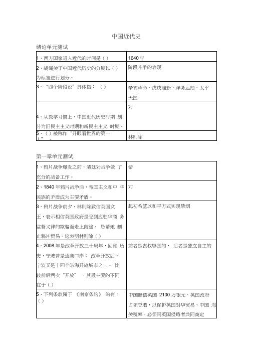 中国近代史知到智慧树测试答案2020