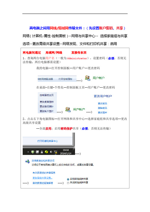 网线连接、局域网 两电脑间文件传输-wsp