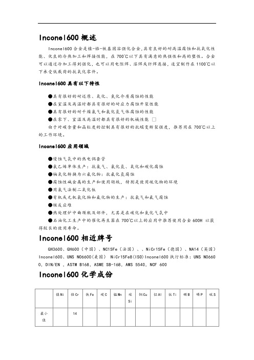 Inconel600化学成份