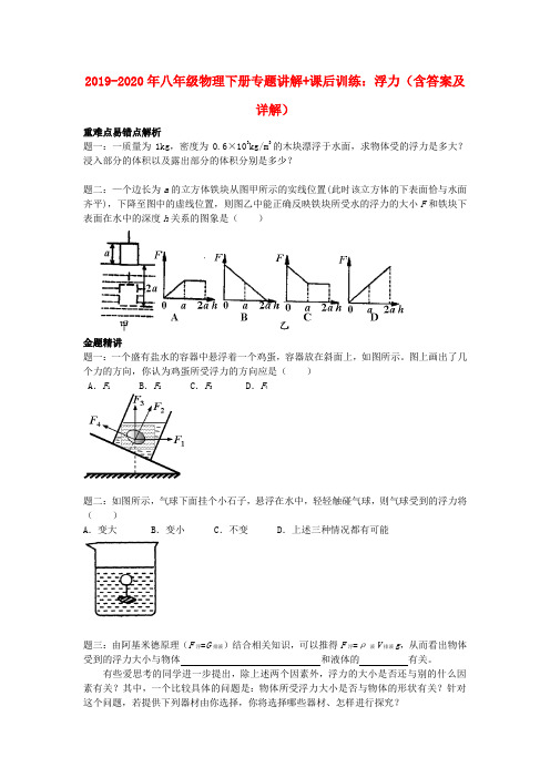 2019-2020年八年级物理下册专题讲解+课后训练：浮力(含答案及详解)