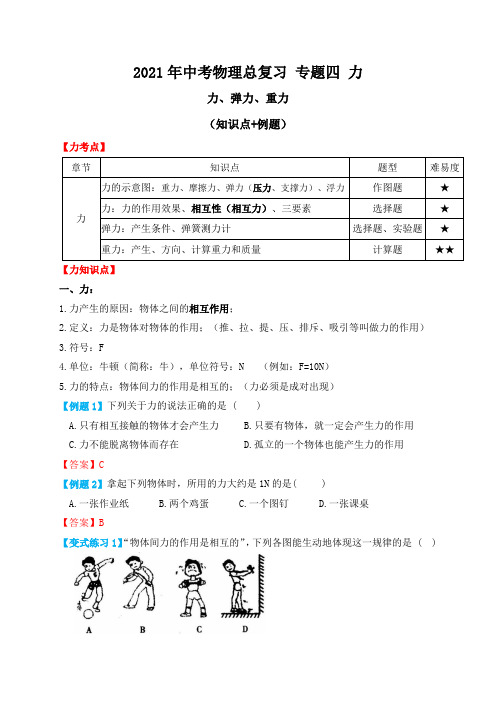 专题4力(力、弹力、重力)知识点+例题—2021届九年级中考物理一轮总复习专题讲义