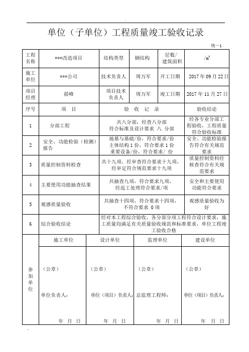 单位(子单位)工程安全的功能检验资料核查与主要功能抽查记录