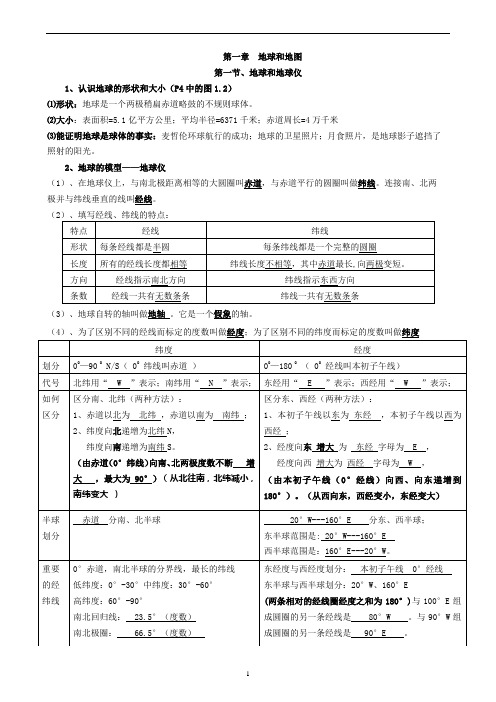 (完整)初中地理知识点汇总(人教版),推荐文档