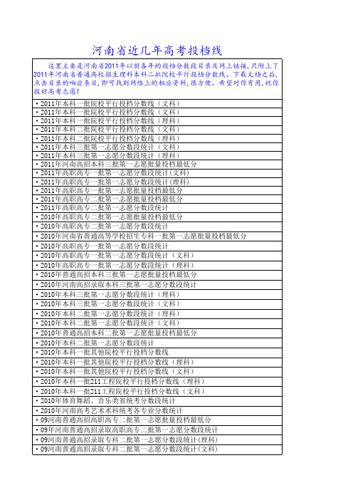 河南省近几年高考投档线(附:2011年河南省普通高校招生理科本科二批院校平行投档分数线
