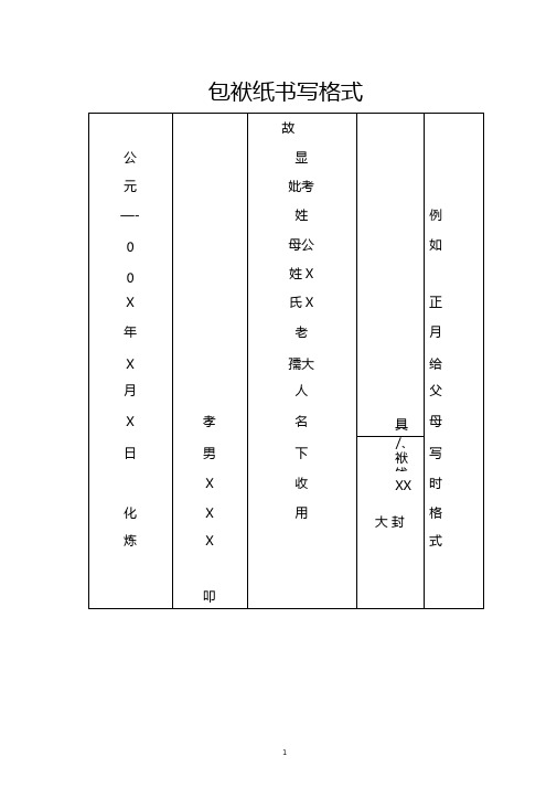 祭祀包袱书写格式