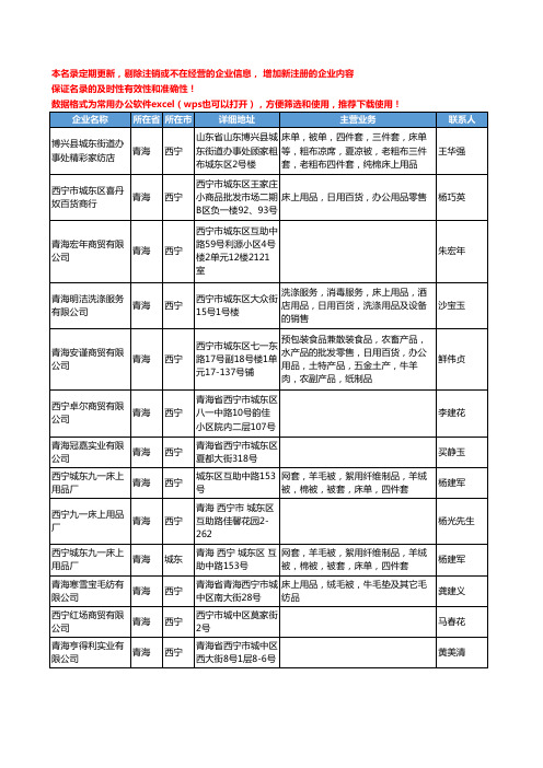 2020新版青海省床上用品工商企业公司名录名单黄页联系方式大全34家
