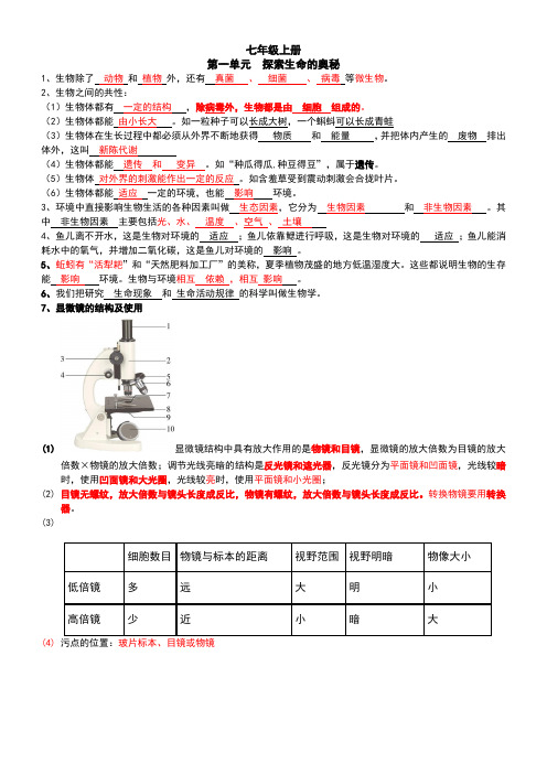 2023-2024学年苏教版生物七年级上册期末复习知识点总结