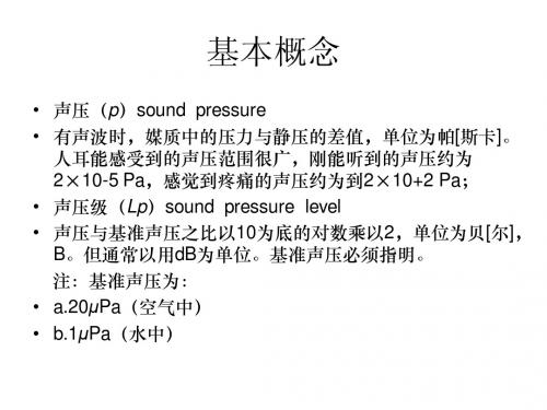 噪声基本知识v6