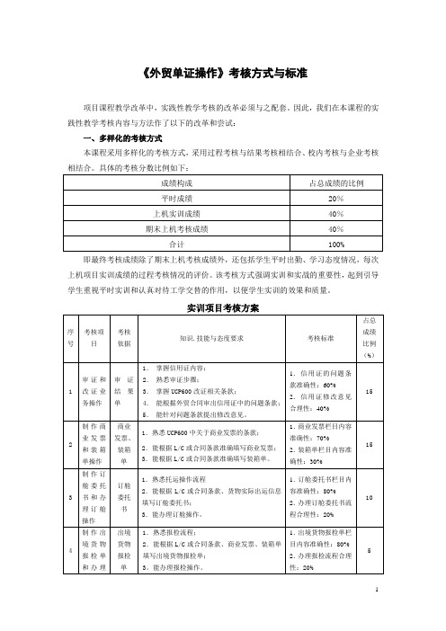 《外贸单证操作》考核方式与标准