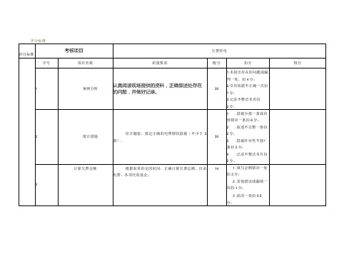 欠费停电评分标准