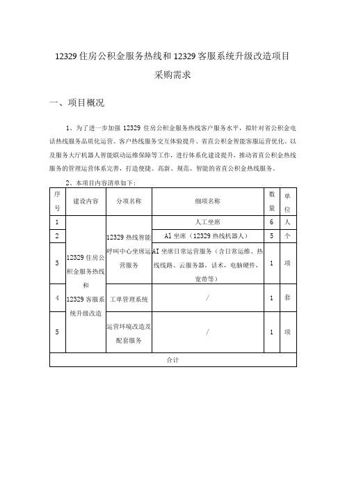 12329住房公积金服务热线和12329客服系统升级改造项目采购需求