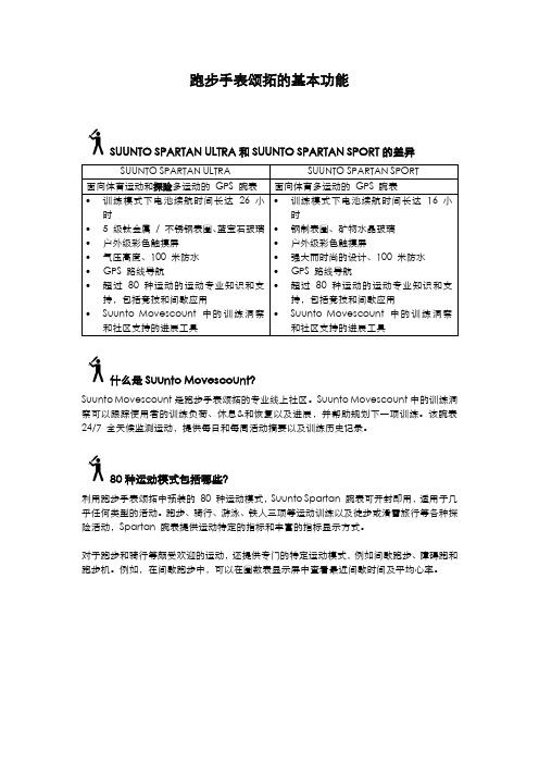 跑步手表SUUNTO颂拓的基本功能