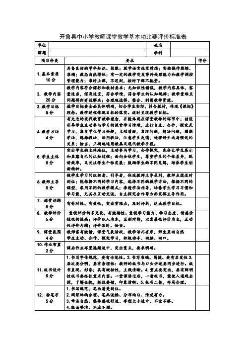 开鲁县中小学教师课堂教学基本功比赛评价标准表