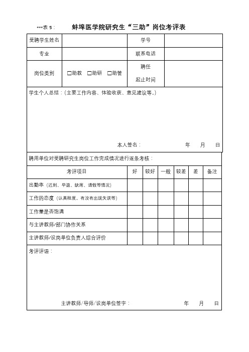 蚌埠医学院研究生“三助”岗位考评表【模板】