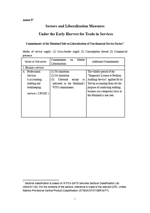 服务贸易早期收获部门及开放措施 附件四(英文译本)