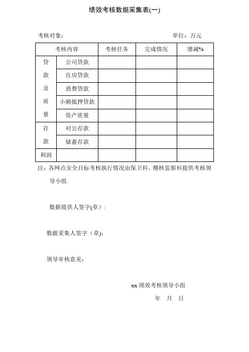 绩效考核数据采集表(一)