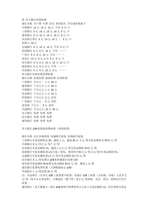 各大银行收费标准