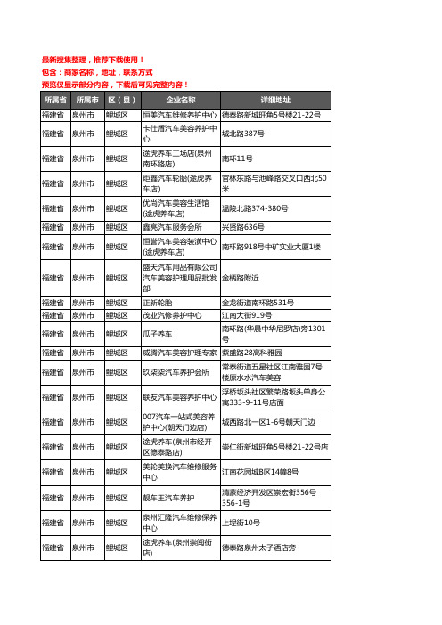 新版福建省泉州市鲤城区汽车保养企业公司商家户名录单联系方式地址大全36家