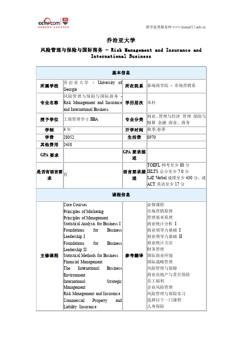 乔治亚大学风险管理与保险与国际商务本科