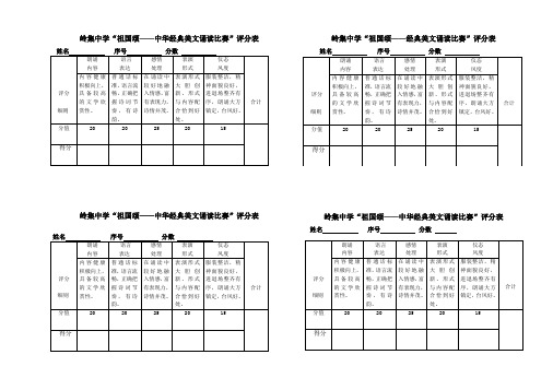 岭集中学“祖国颂——中华经典美文诵读比赛”评分表