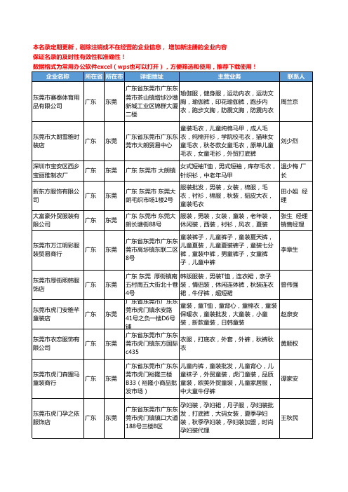 2020新版广东省东莞秋裤工商企业公司名录名单黄页大全38家