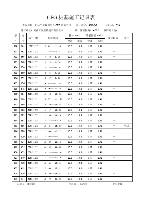 CFG桩基施工记录表