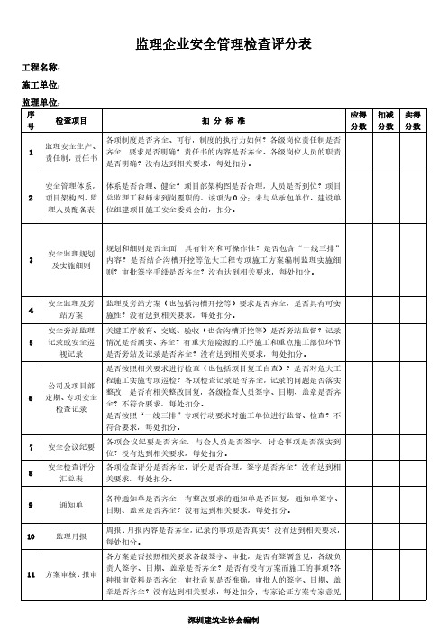 4、监理企业安全管理检查评分表