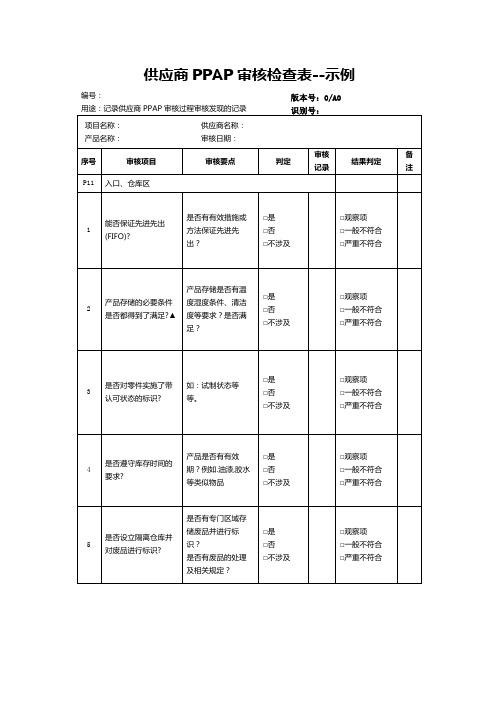 供应商PPAP审核检查表--示例