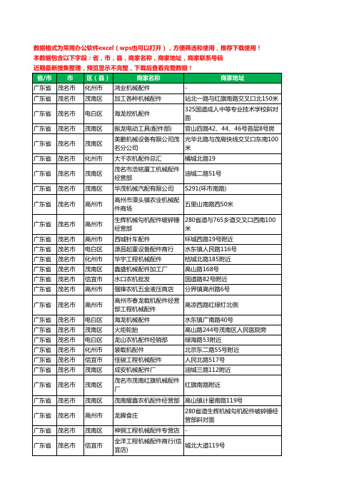 2020新版广东省茂名市机械配件工商企业公司商家名录名单黄页联系电话号码地址大全33家