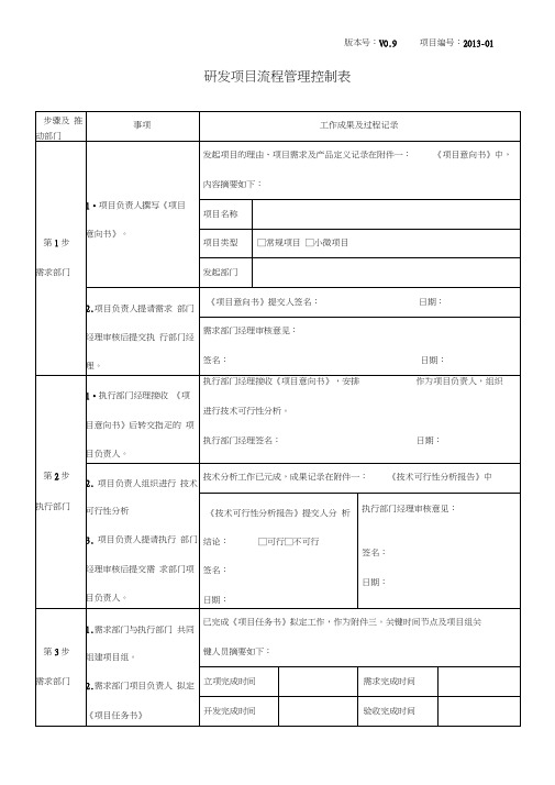 研发项目流程管理控制表