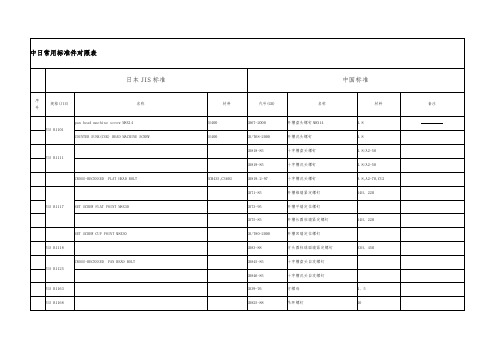 中日常用标准件对照表