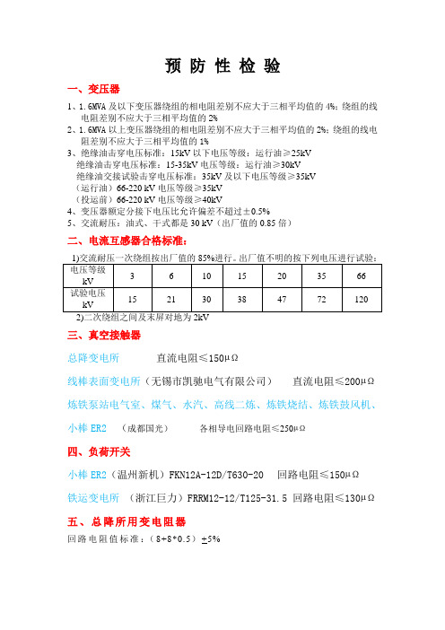 合格标准(预防)