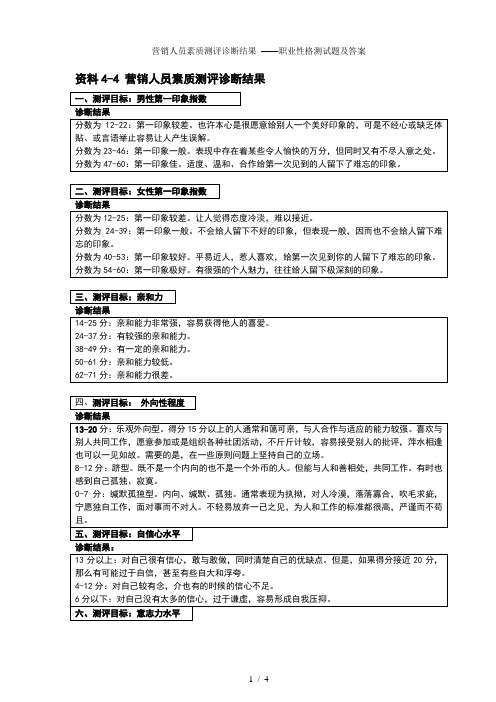 营销人员素质测评诊断结果 ——职业性格测试题及答案