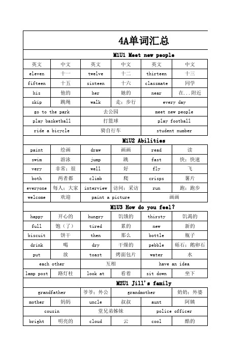 上海牛津版英语四年级上册单词表(深圳版)