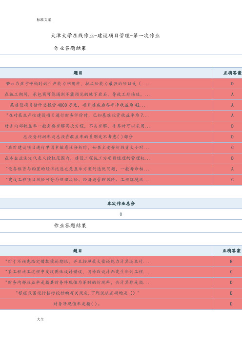 天津大学在线作业做题问题详解建设项目管理系统(第一次作业)