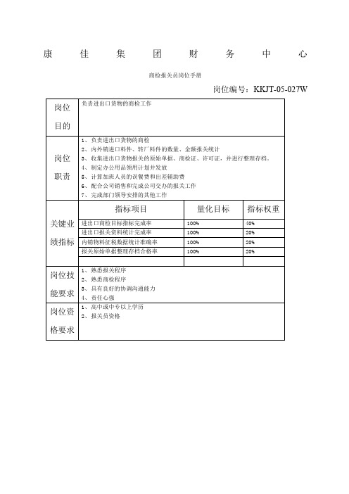 财务中心商检报关员岗位手册表格格式