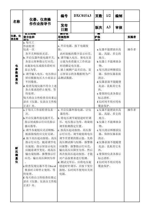 仪器仪表操作作业指导书