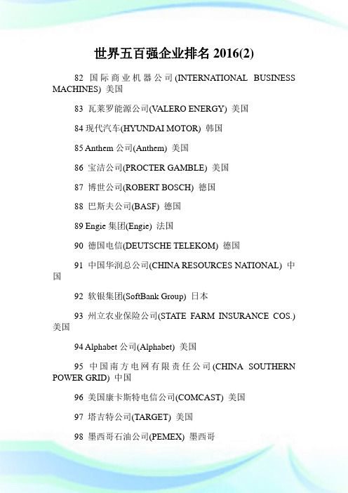 世界五百强企业排名2016(2).doc